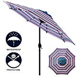 Sunnyglade 9′ Solar 24 LED Lighted Patio Umbrella with 8 Ribs/Tilt Adjustment and Crank Lift System (Red, White and Blue) Review Sunnyglade 9′ Solar 24 LED Lighted Patio Umbrella with 8 Ribs/Tilt Adjustment and Crank Lift System (Red, White and Blue) Review