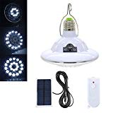 Cheap LED Solar Lamp – BANGWEIER Led Flashlight Super Bright Emergency lights Rechargeable Solar Power Remote Control Light Automatic Lamp