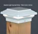 Neptune LED Deck 4