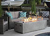 AKOYA Outdoor Essentials 60 AKOYA Outdoor Essentials 60