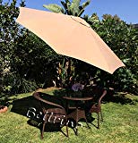 BELLRINO DECOR Replacement LIGHT COFFEE / TAN ” STRONG AND THICK ” Umbrella Canopy for 9ft 8 Ribs LIGHT COFFEE/ TAN (Canopy Only) For Sale BELLRINO DECOR Replacement LIGHT COFFEE / TAN ” STRONG AND THICK ” Umbrella Canopy for 9ft 8 Ribs LIGHT COFFEE/ TAN (Canopy Only) For Sale