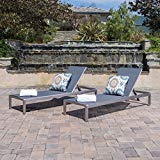 Matts Global Set of 2 Modern Contemporary Cape Coral Outdoor Aluminum Adjustable Chaise Lounge Water Resistant (Dark Grey) For Sale Matts Global Set of 2 Modern Contemporary Cape Coral Outdoor Aluminum Adjustable Chaise Lounge Water Resistant (Dark Grey) For Sale