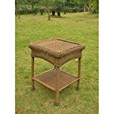 International Caravan 3188-MO-IC Furniture Piece Pvc Resin and Steel Outdoor Side Table International Caravan 3188-MO-IC Furniture Piece Pvc Resin and Steel Outdoor Side Table