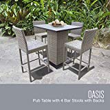 Cheap TK Classics Oasis Pub Table Set with Barstools 5 Piece Outdoor Wicker Patio Furniture, Grey Stone