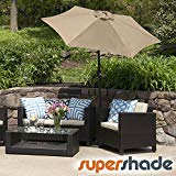SuperShade Patio Umbrella 11ft. Diam. w/Tilt Alum. Pole Review
