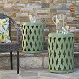 Ellen Nestable Outdoor Small and Large Iron Side Table Set (Set of 2) (Matte Green) Ellen Nestable Outdoor Small and Large Iron Side Table Set (Set of 2) (Matte Green)