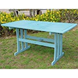 International Caravan TT-RE-07-SKB-IC Furniture Piece Acacia Rectangular Dining Table Review International Caravan TT-RE-07-SKB-IC Furniture Piece Acacia Rectangular Dining Table Review