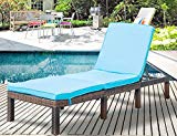 Leisure Zone Patio Furniture Outdoor Adjustable PE Rattan Wicker Chaise Lounge Chair Sunbed (Blue Cushion) Review Leisure Zone Patio Furniture Outdoor Adjustable PE Rattan Wicker Chaise Lounge Chair Sunbed (Blue Cushion) Review