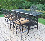 Cheap Oakland Living Hampton 5-Piece Party Bar Set with Cushions