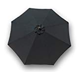 Formosa Covers Replacement Umbrella Canopy for 9ft 8 Ribs, Black Olefin (Canopy only) Review