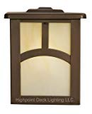 Cheap Highpoint Moab LED Rail Light – Antique Bronze