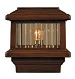 Cheap Titan Deck Light 3 1/2″ – Natural Brown