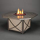 Agio Kensington Gas Fire Pit with Copper Reflective Fire Glass
