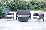 Cheap Sunjoy 4PC Wicker Seating Set with Storage Table Cheap Sunjoy 4PC Wicker Seating Set with Storage Table